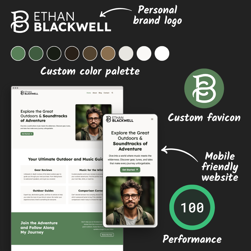 JP Brand Blueprint Banner