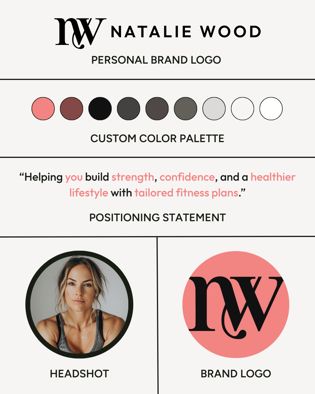 Natalie Wood Personal Brand Snapshot Banner