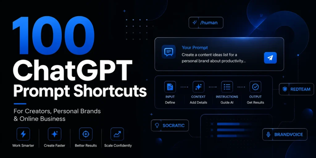 ChatGPT Prompt Shortcuts For Creators